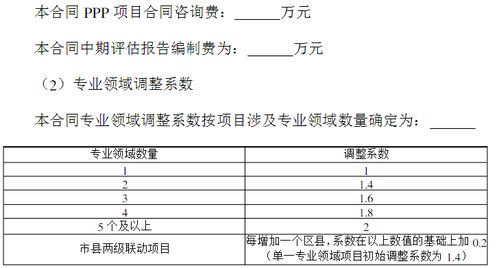 全過程工程咨詢服務(wù)項目策劃與公關(guān)服務(wù)內(nèi)容及費用標(biāo)準參考