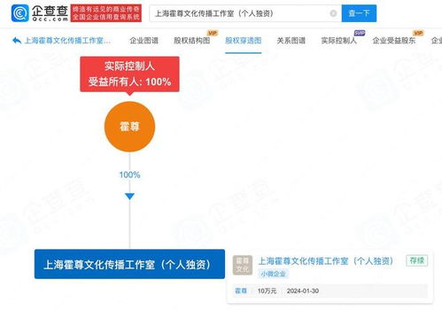 霍尊南京江豚音樂節(jié)復(fù)出 前女友辟謠、爭議解讀與公關(guān)策略分析