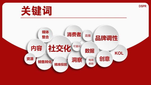 強(qiáng)強(qiáng)聯(lián)手，共創(chuàng)輝煌 m.a.o與東舜公關(guān)傳播達(dá)成長期戰(zhàn)略合作