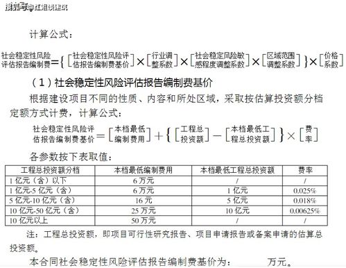 全過程工程咨詢中的項(xiàng)目策劃與公關(guān)服務(wù) 核心項(xiàng)目與費(fèi)用標(biāo)準(zhǔn)參考