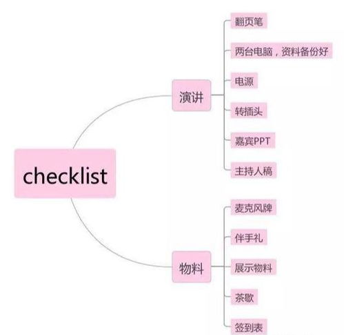 策劃一場成功漂亮的活動 集派公關的專業(yè)項目策劃與公關服務之道