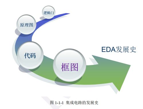 認識Robei及Robei優勢