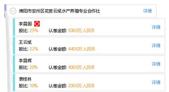 綿陽市安州區花荄云斌水產養殖專業合作社