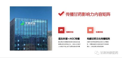 甘肅藥業(yè)集團(tuán)營銷中心謀劃布局醫(yī)藥電商領(lǐng)域發(fā)展