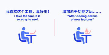 產(chǎn)品設(shè)計的預期與實際的有什么樣的差別