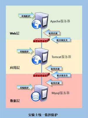 綿陽北大青鳥綿陽融科,綿陽IT職業(yè)教育品牌學校,綿陽北大青鳥學校,北大青鳥綿陽校區(qū),專業(yè)軟件開發(fā)培訓(xùn)學校,綿陽計算機培訓(xùn)學校 - 綿陽計算機培訓(xùn),綿陽IT培訓(xùn),綿陽北大青島